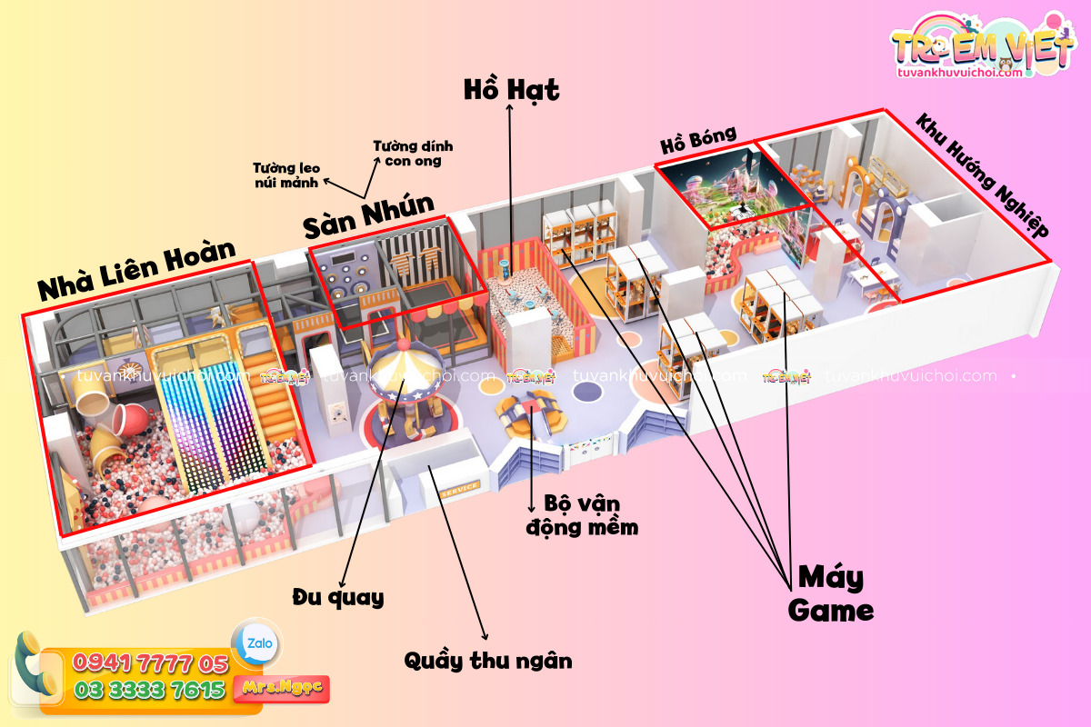 Thiết kế trang thiết bị thông minh