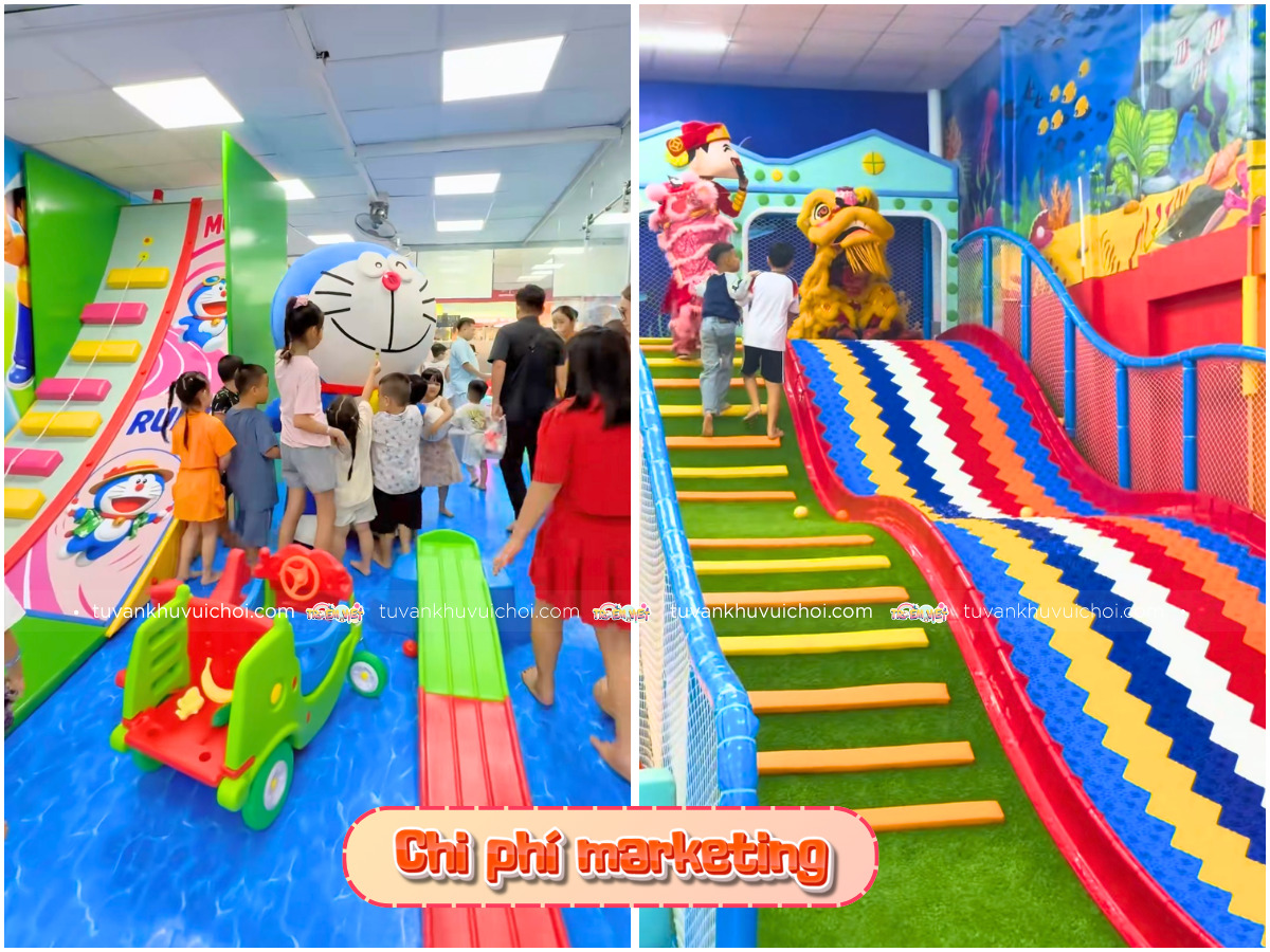 Chi phí cho marketing và khai trương